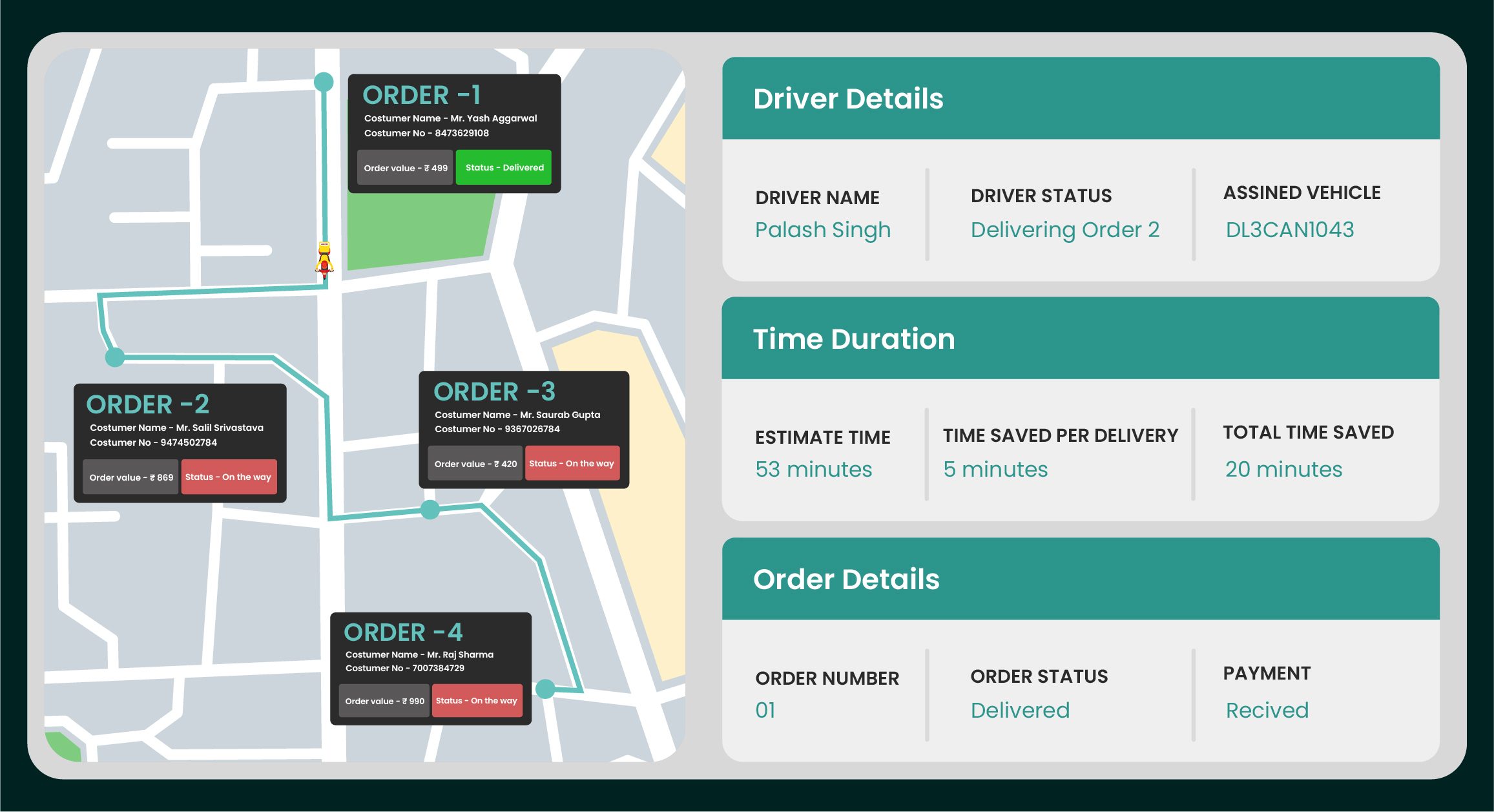 Roadcast route optimization feature enabling dynamic routing and real-time updates for multi-point deliveries