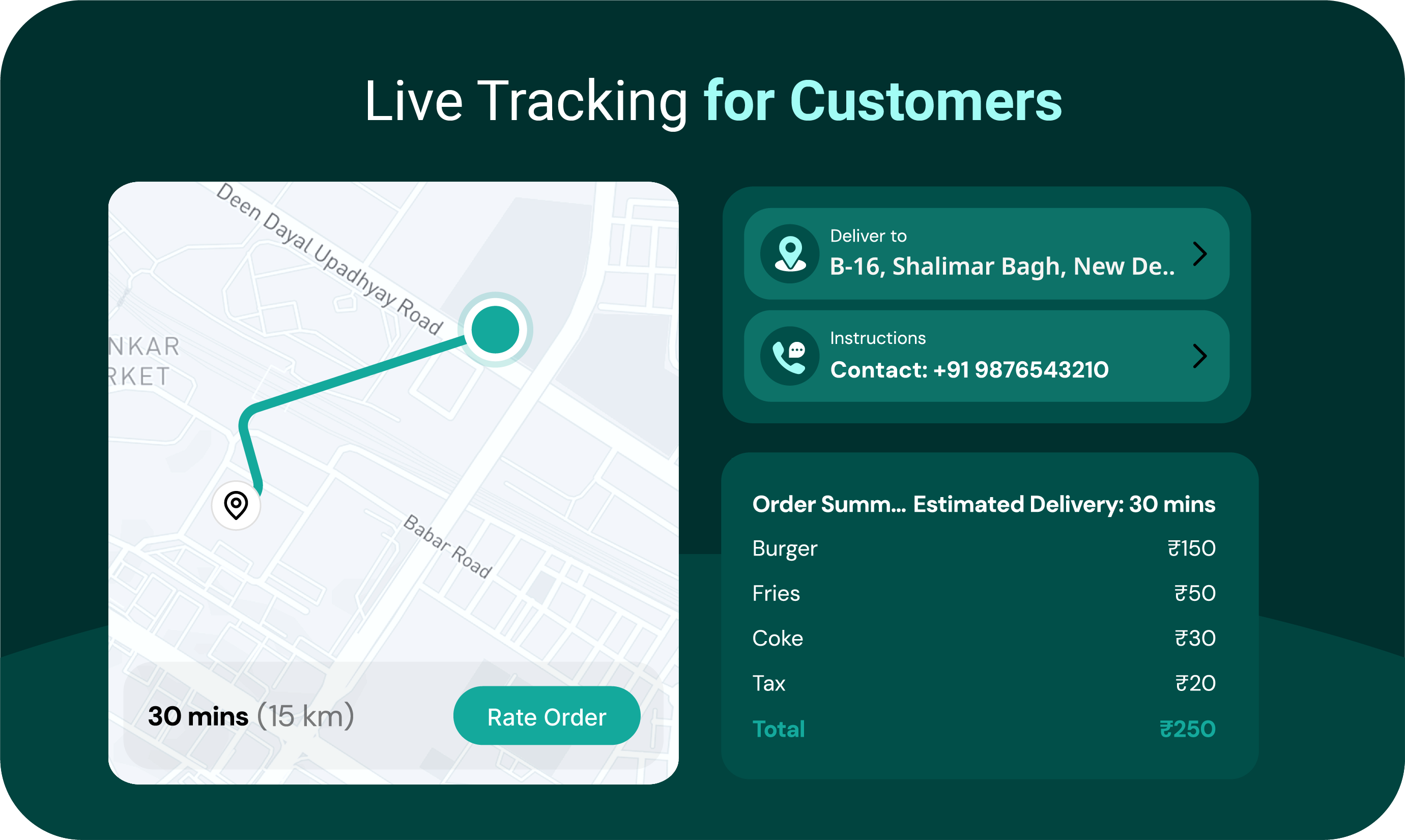 Centralized dashboard offering real-time tracking and enhanced visibility for dispatchers, drivers, and customers